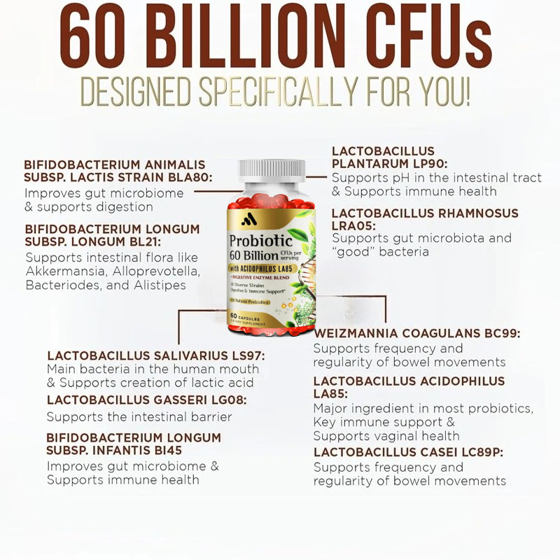 Each Serving Contains 60 Billi - Probiotic 60 Billion recensione e prezzo
