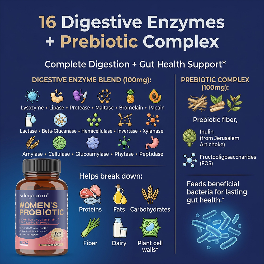 Women’s Probiotic Capsules 120 - Probiotic 60 Billion recensione e prezzo