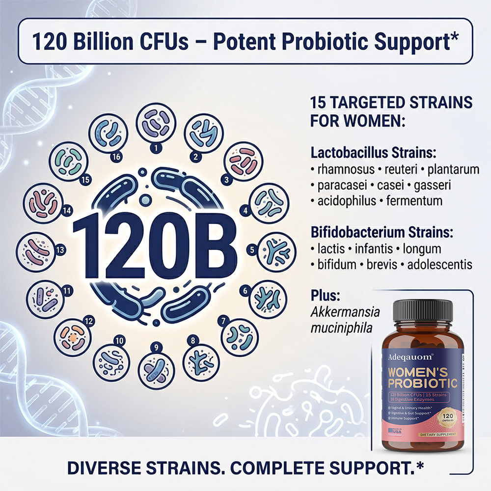 Women’s Probiotic Capsules 120 - Probiotic 60 Billion recensione e prezzo