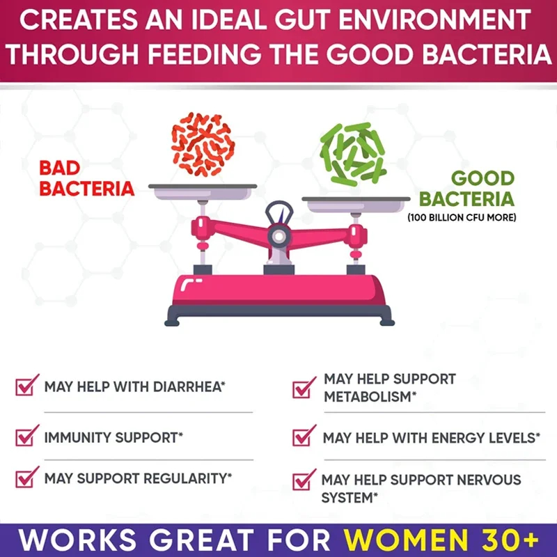 Probiotics 60 Billion CFU Caps - Probiotic 60 Billion recensione e prezzo