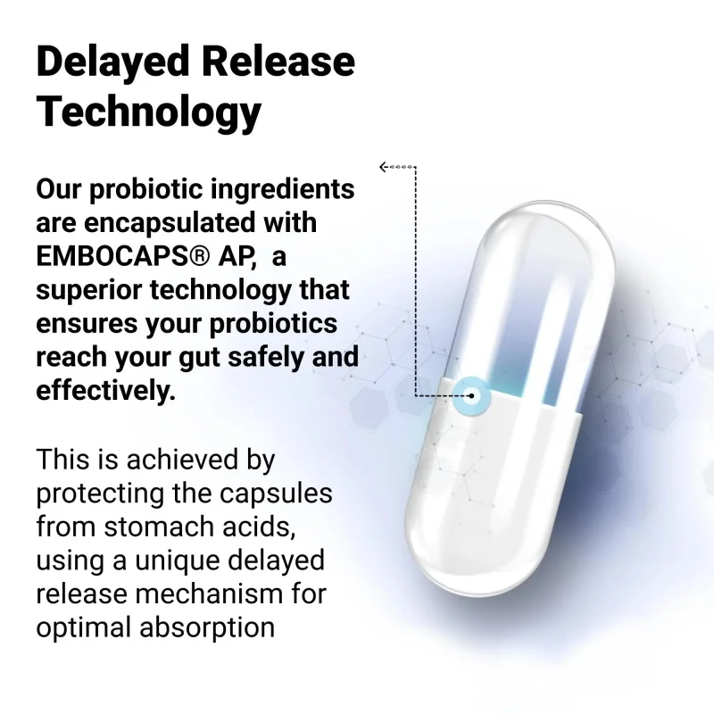 Dr. Berg 60 Billion 10 Strains - Probiotic 60 Billion recensione e prezzo