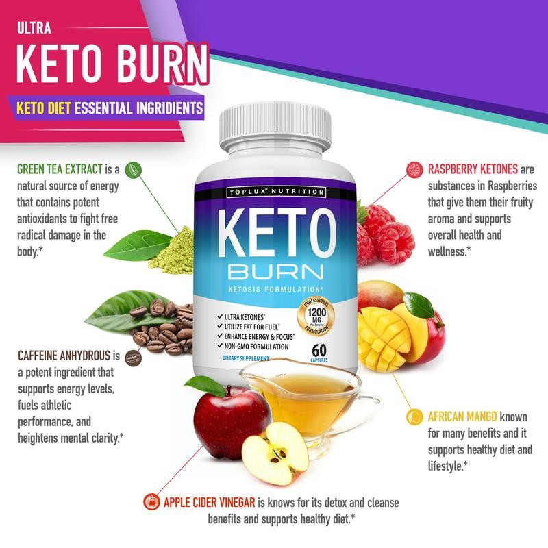 Keto Burn - Weight & Fat Manag - Garcinia Cambogia Extract recensione e prezzo